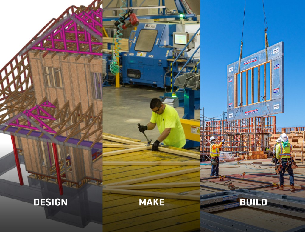 Design Make Build - A image divided into three parts with the first showing a 3D model, the second showing off-site construction with a person buldign a truss and the third showing a prefabricated wall being hoisted into place